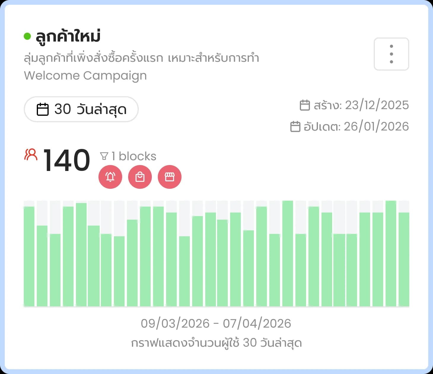 ลูกค้าใหม่