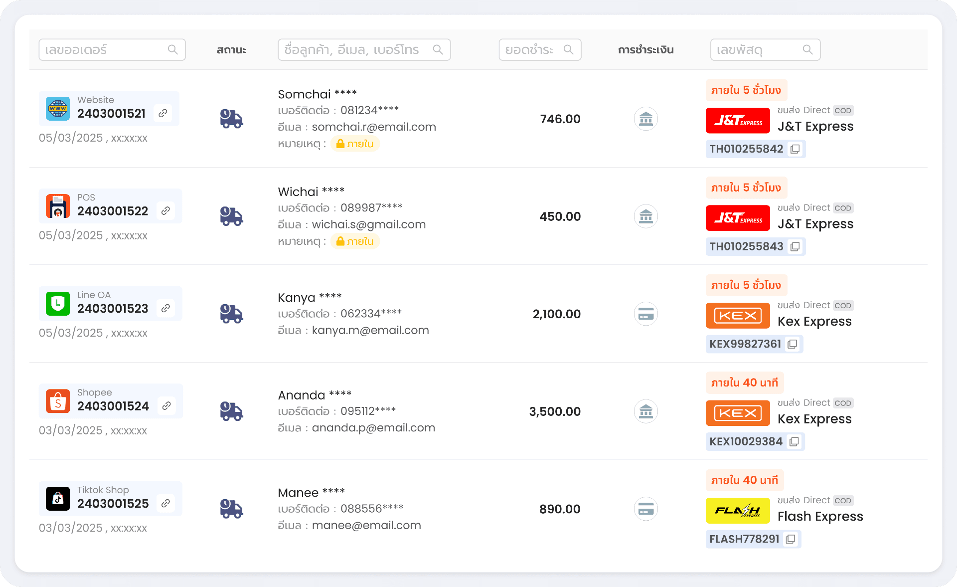 ออเดอร์รวมในที่เดียว