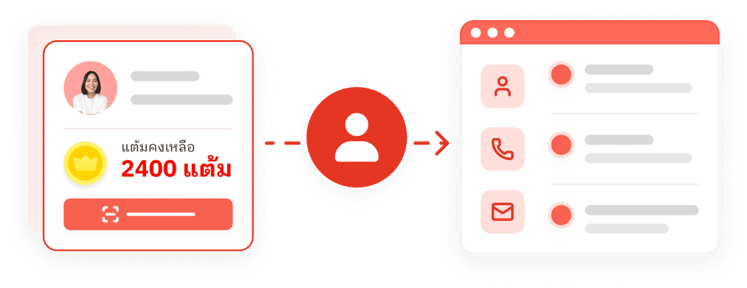 Seamless กับ CRM