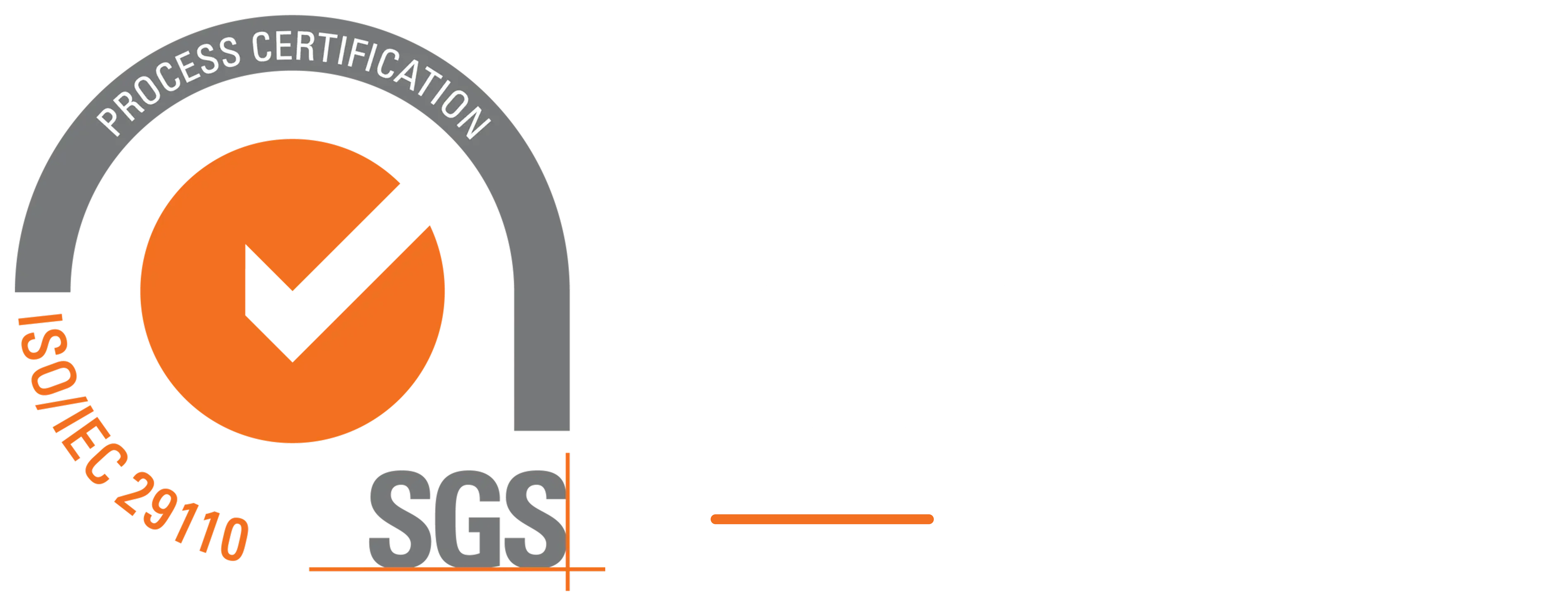 ISO 29110