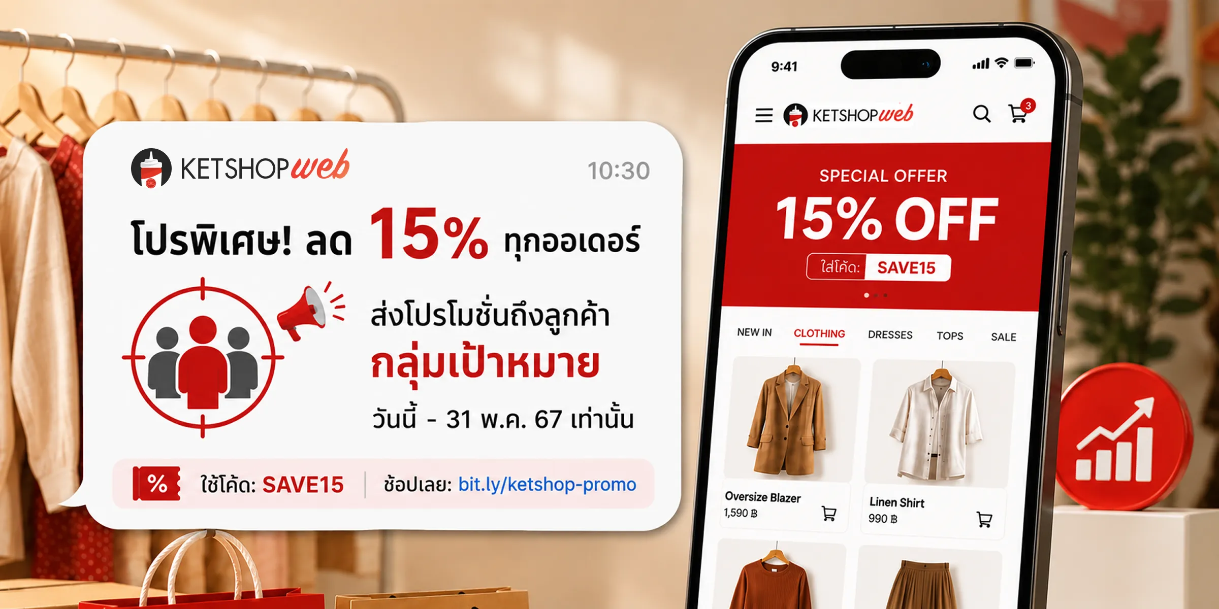 ระบบส่งโปรโมชั่นผ่าน SMS