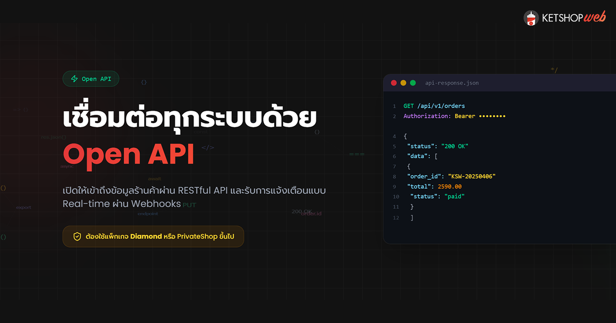 Open API & Webhooks — เชื่อมต่อระบบร้านค้า | Ketshopweb | Ketshopweb