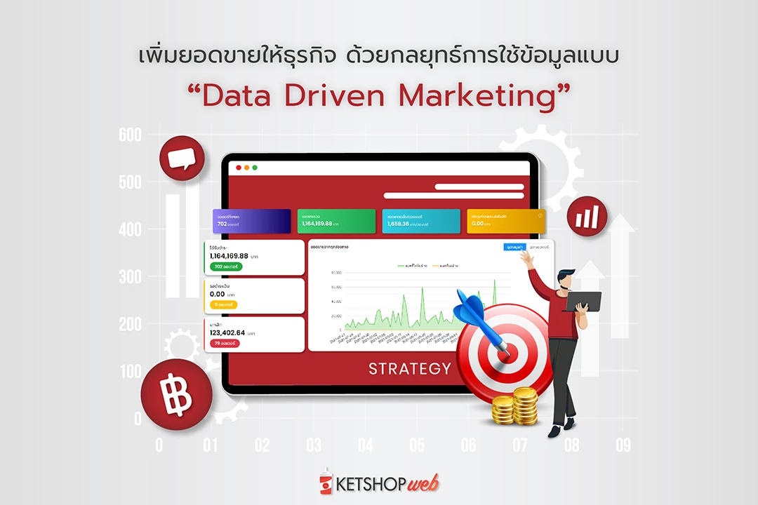 Data Driven Marketing การตลาดที่ขับเคลื่อนด้วยการใช้ข้อมูล  เพิ่มประสิทธิภาพในการทำการตลาดให้แก่องค์กร  ธุรกิจขนาดเล็ก (SME) 