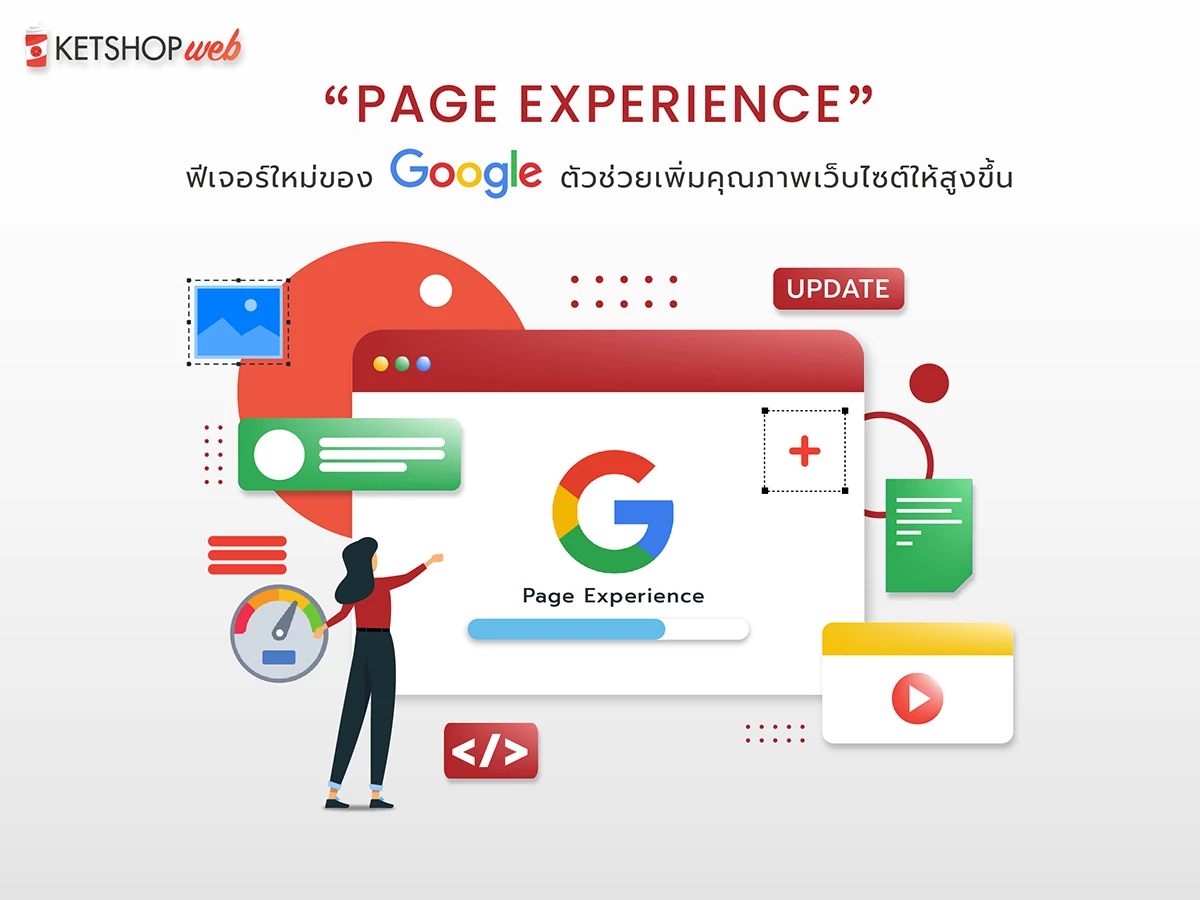 Page Experience  Google อัปเดตฟีเจอร์ใหม่  Hypertext Transfer Protocol Secure Absence of intrusive interstitials Core Website Vitals
