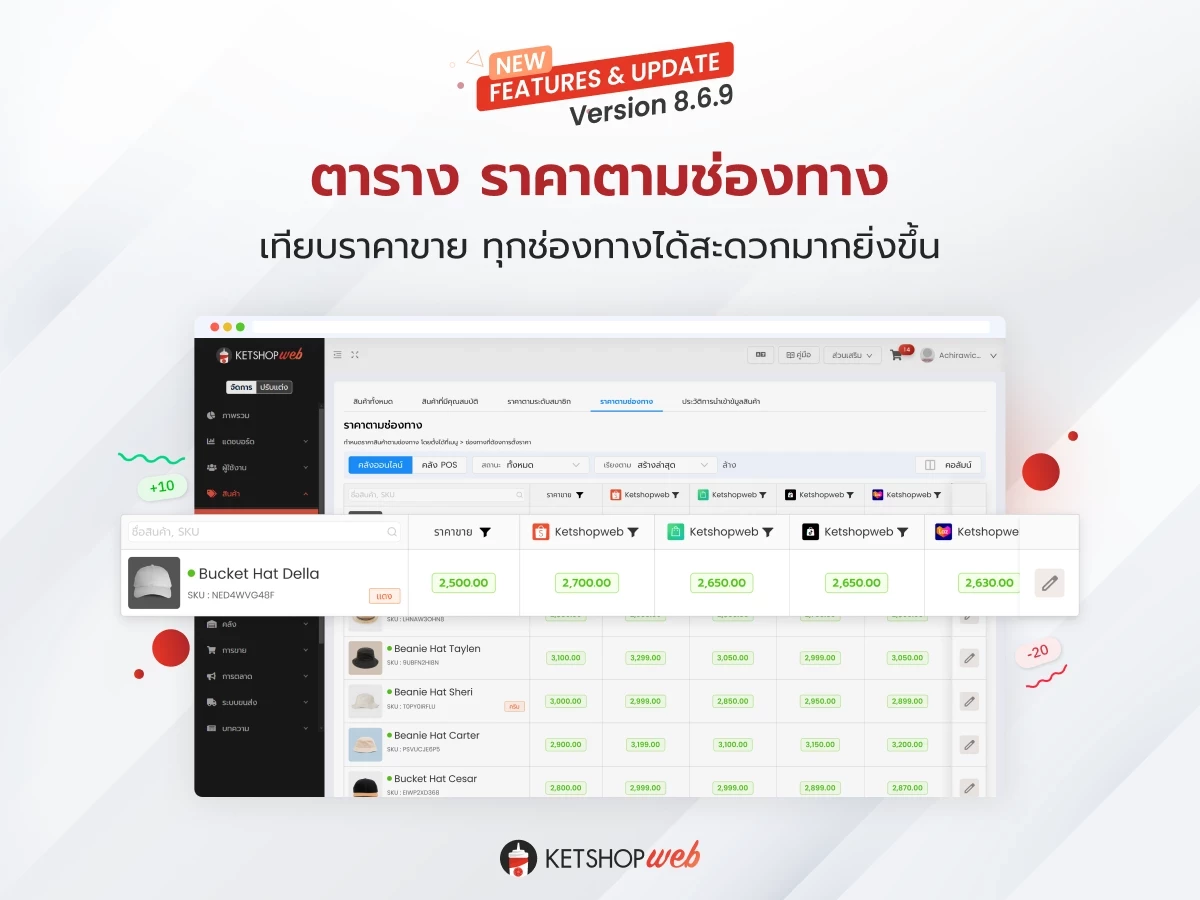 สรุปฟีเจอร์ 2024