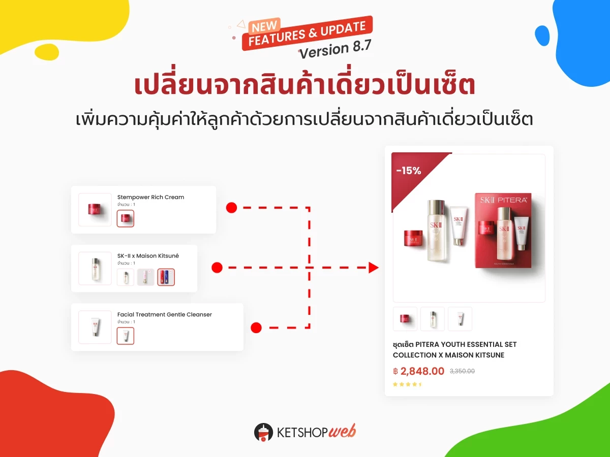 สรุปฟีเจอร์ 2024