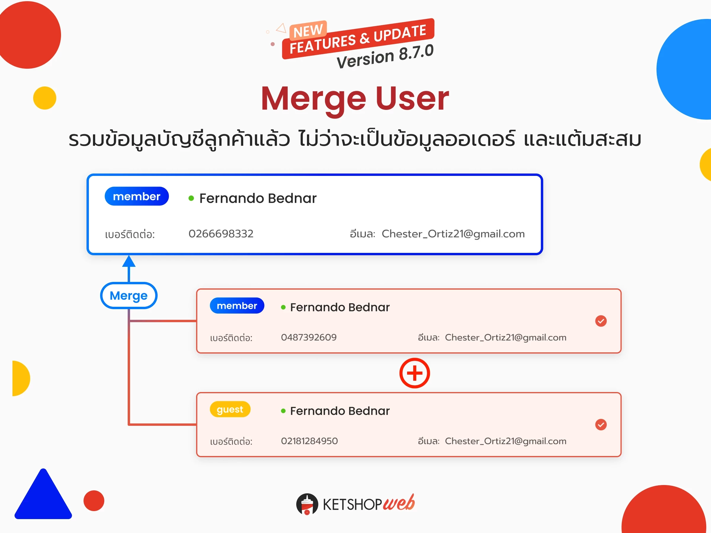 สรุปฟีเจอร์ 2024