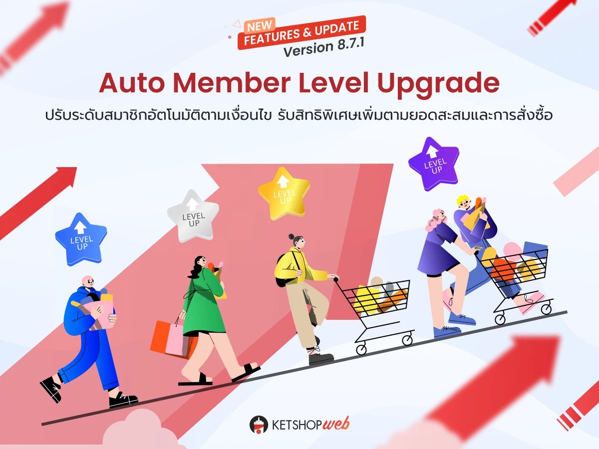 Ketshopweb New Features & Update Version 8.7.1