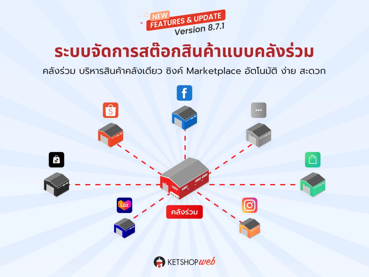 ketshopweb รวมเครื่องมือร้านค้าออนไลน์ การตลาดออนไลน์ ทำเว็บไซต์ สร้างเว็บไซต์ ออกแบบเว็บไซต์ ร้านค้าออนไลน์