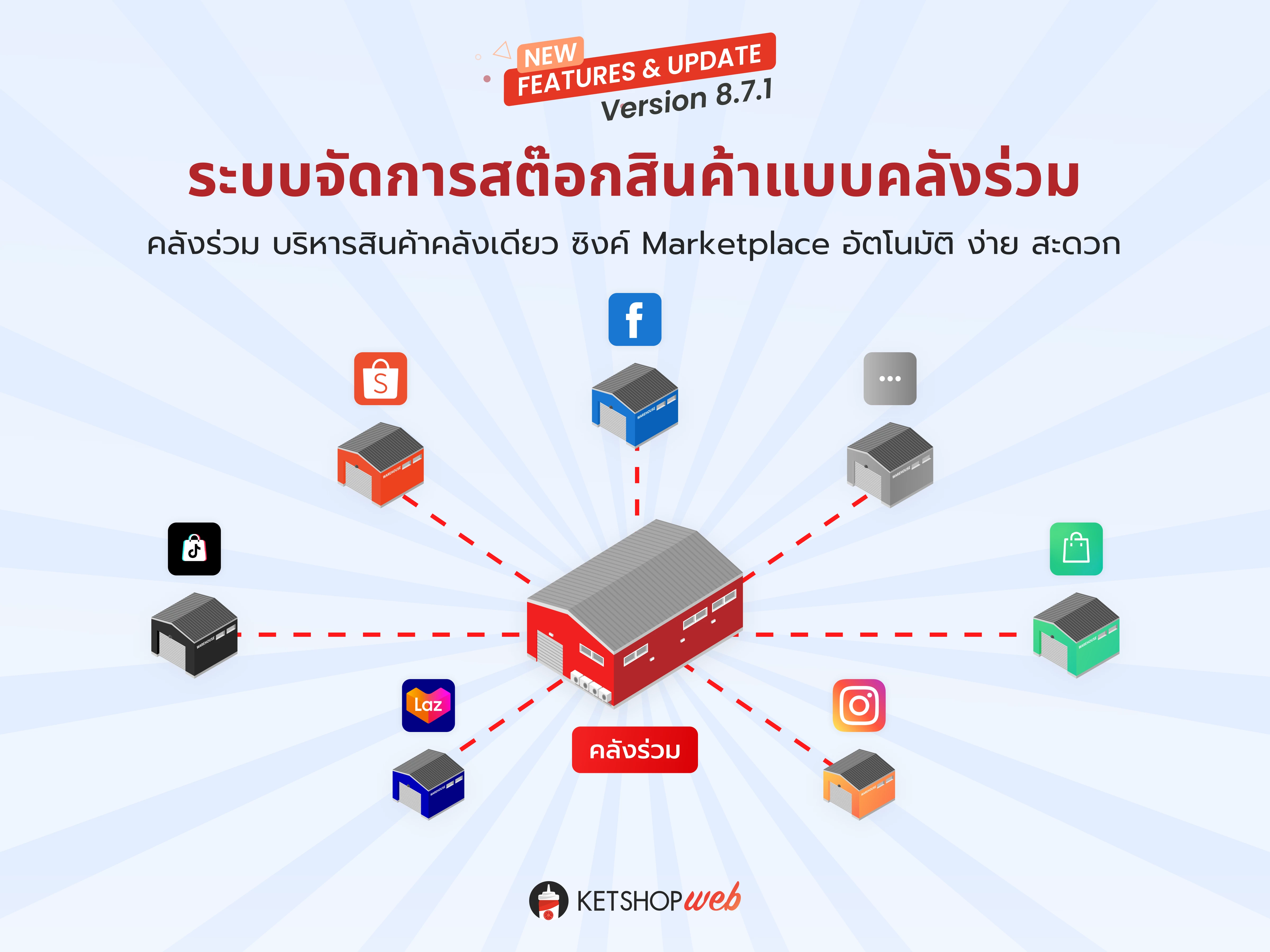 สรุปฟีเจอร์ 2024