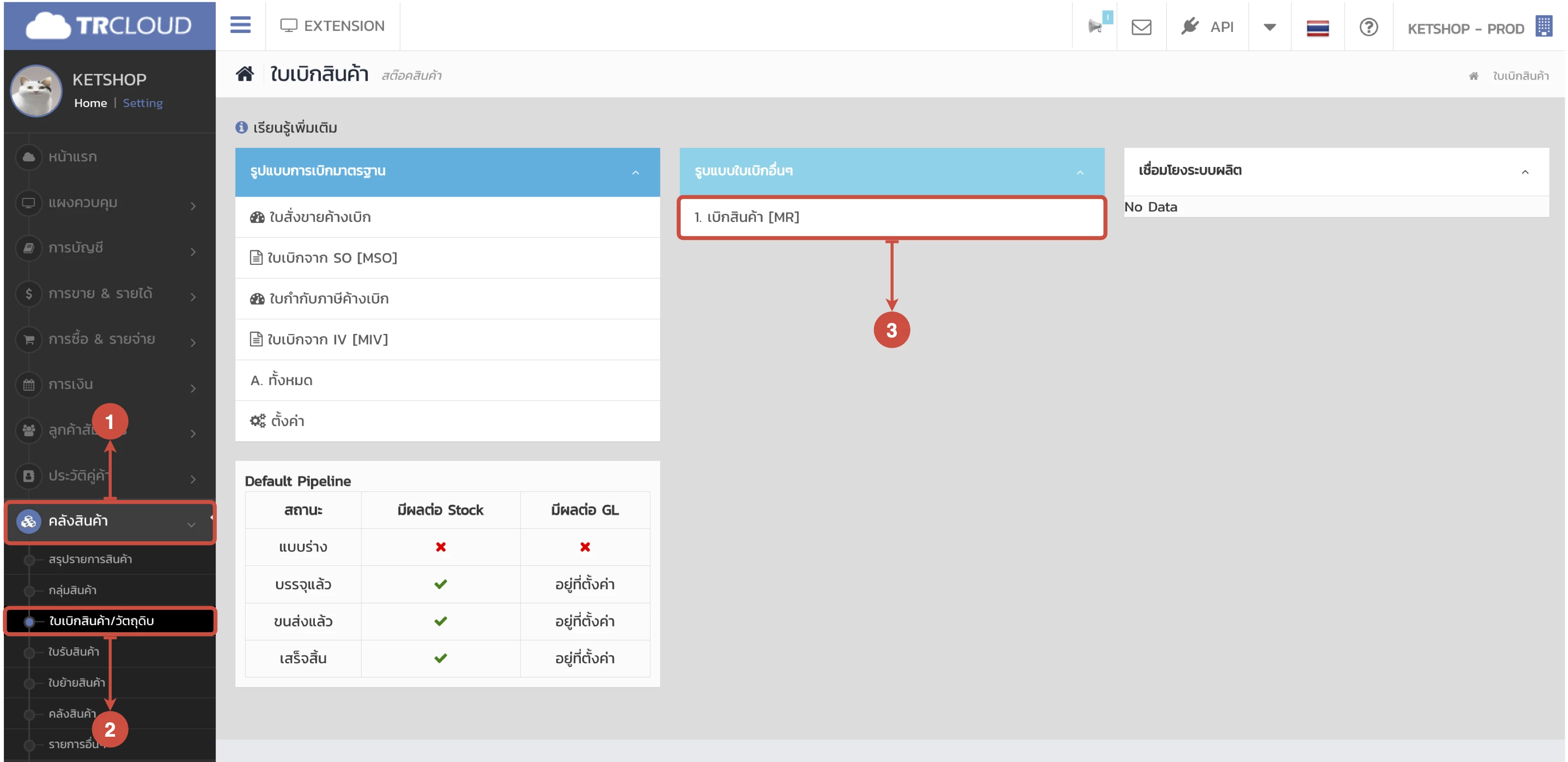 การรับเข้า/เบิกออก/โอนย้ายสินค้าระหว่าง Ketshopweb และ TRCLOUD
