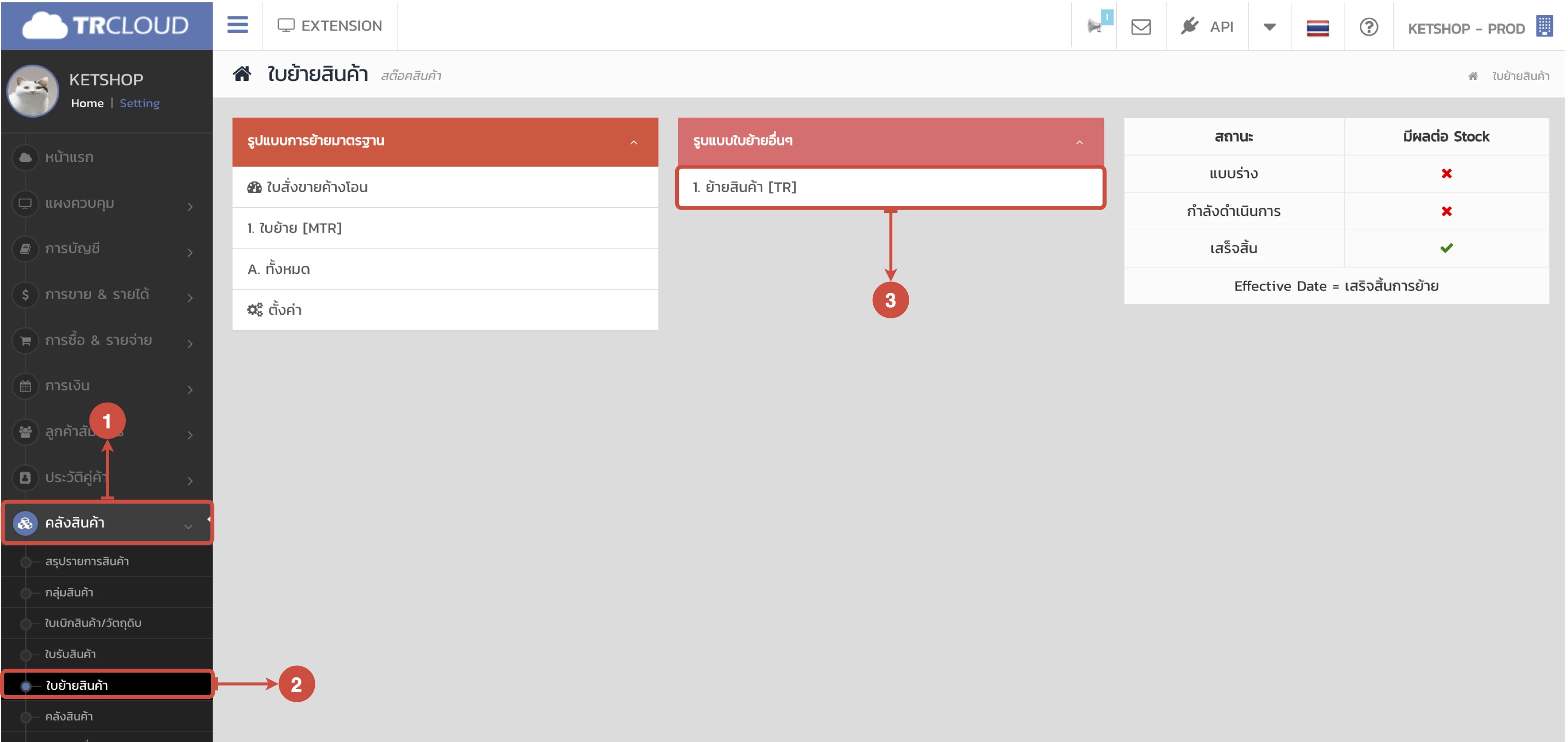การรับเข้า/เบิกออก/โอนย้ายสินค้าระหว่าง Ketshopweb และ TRCLOUD