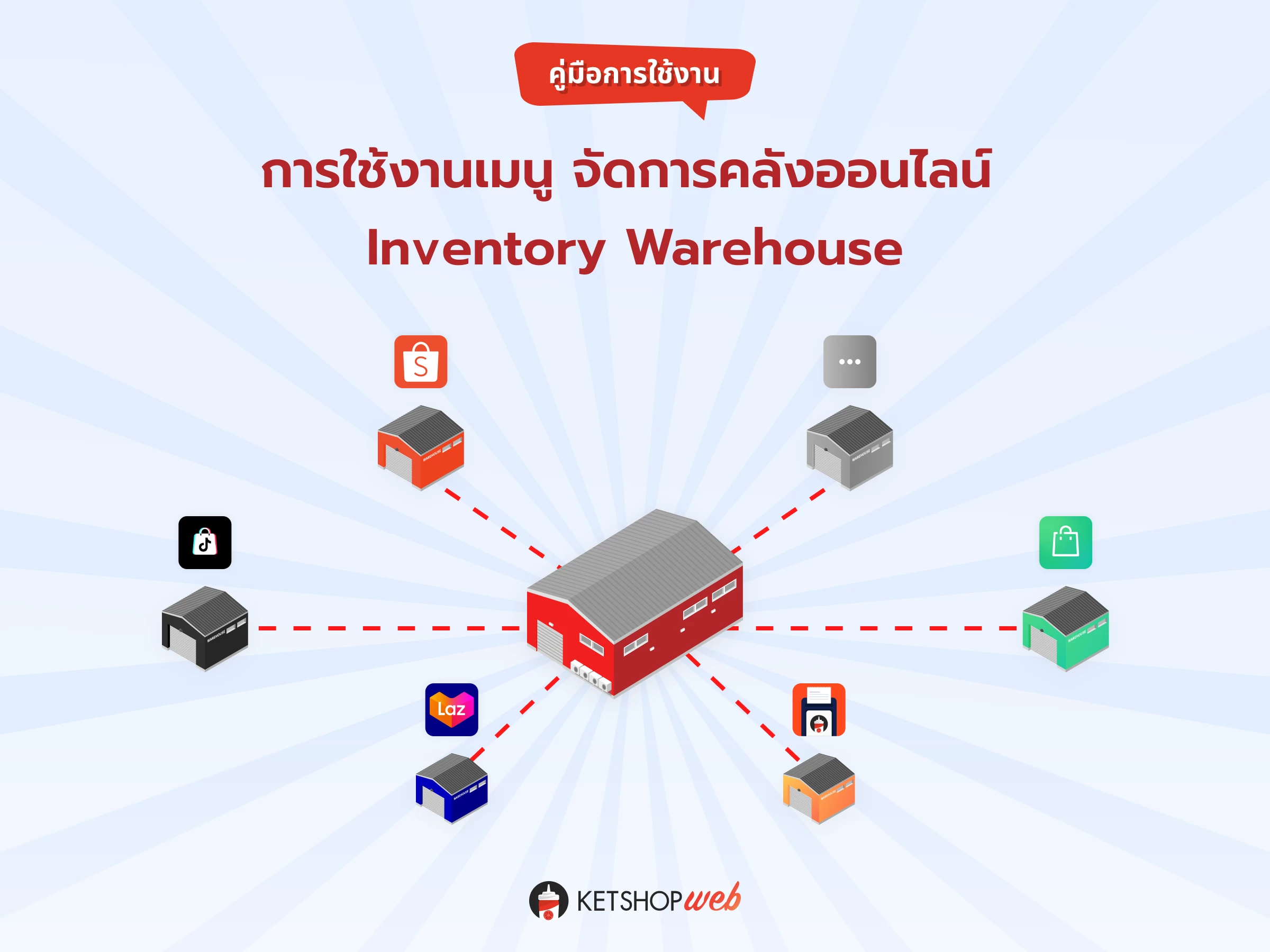 Inventory  จัดการคลังออนไลน์  Warehouse  คู่มือการใช้งาน