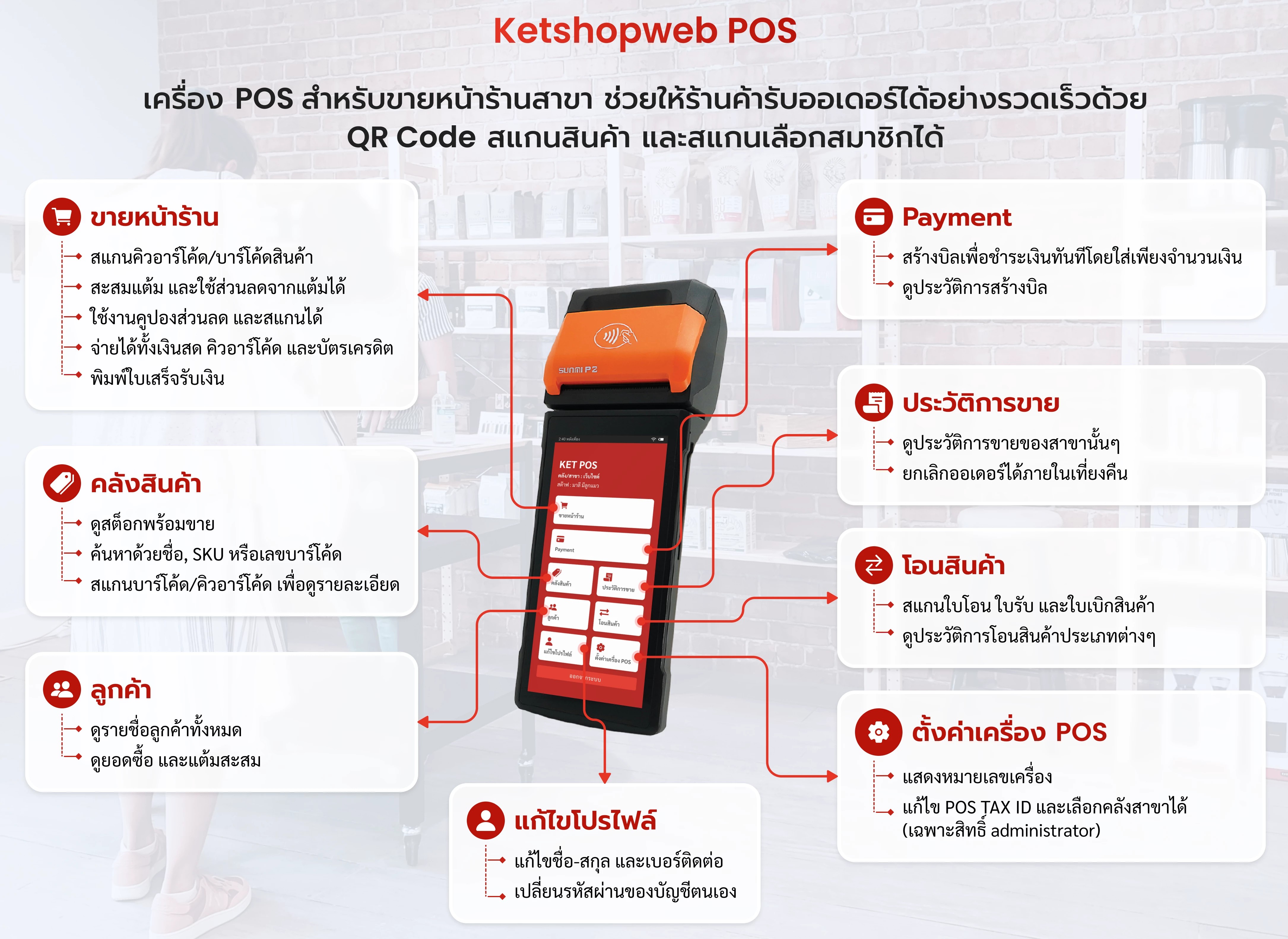 การใช้งาน การขายหน้าร้านผ่าน POS