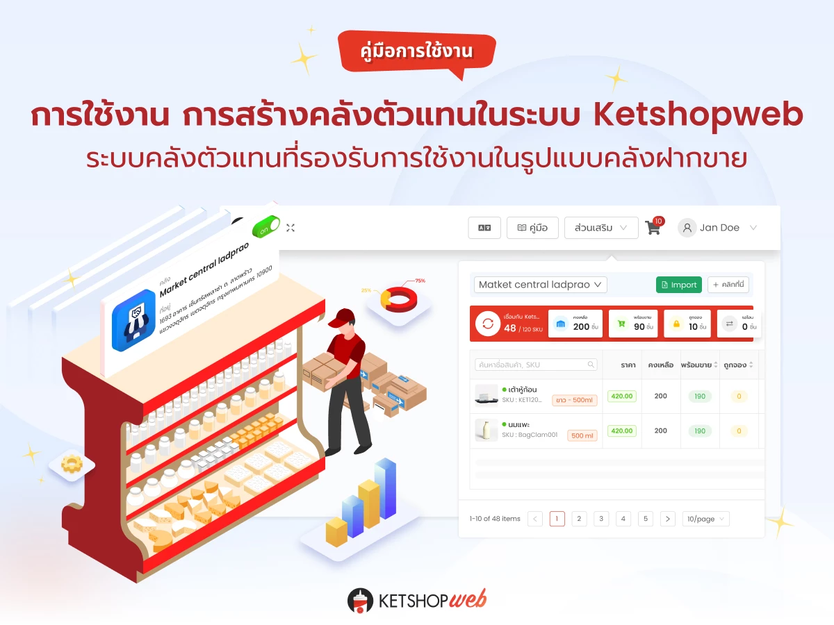 Inventory  จัดการคลังสินค้า  Warehouse  คลังตัวแทน  คู่มือการใช้งาน