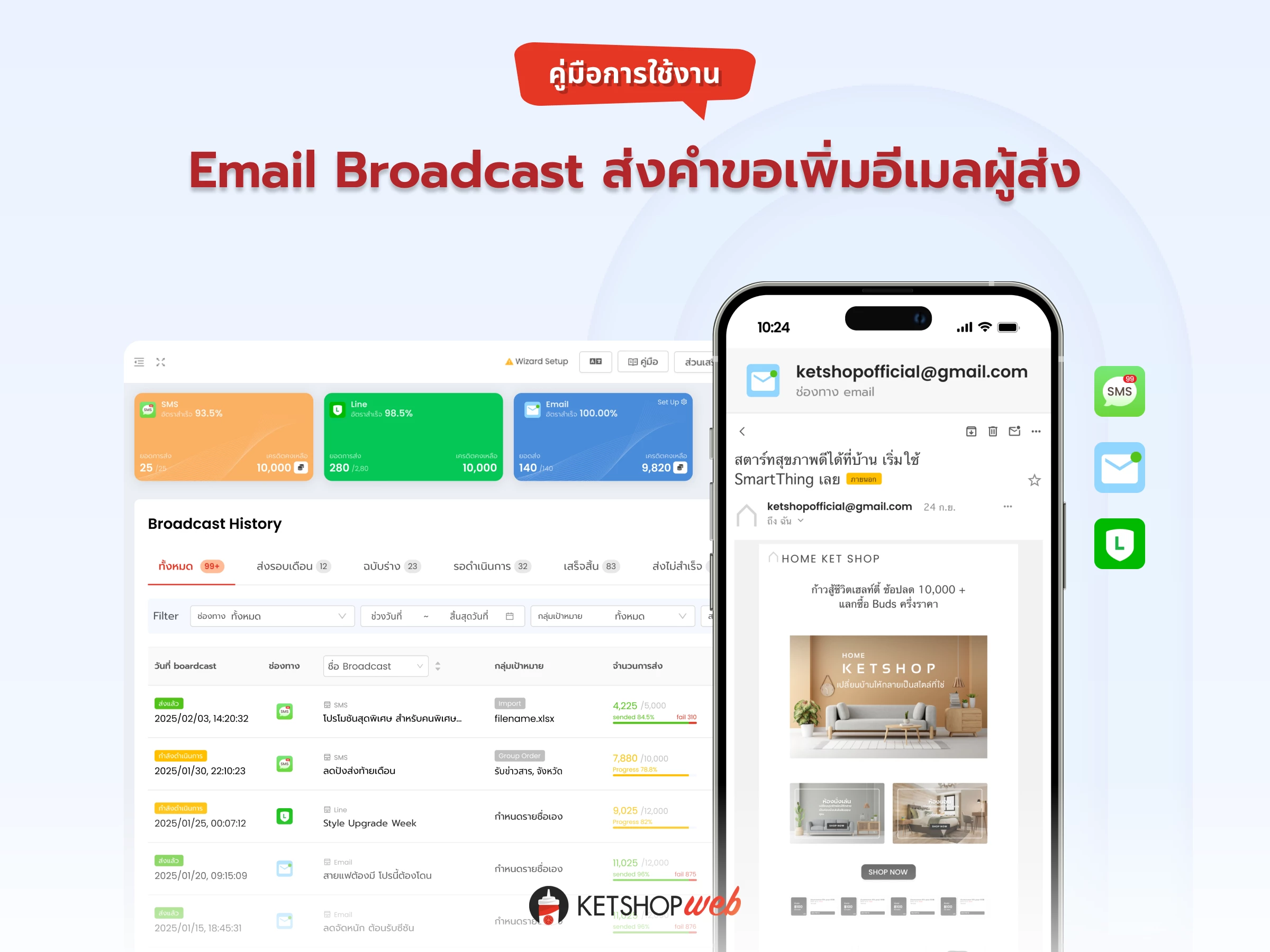 Email Broadcast  ระบบ Broadcast  Broadcast อีเมล  คู่มือการใช้งาน  ระบบส่งอีเมลแบบกลุ่ม