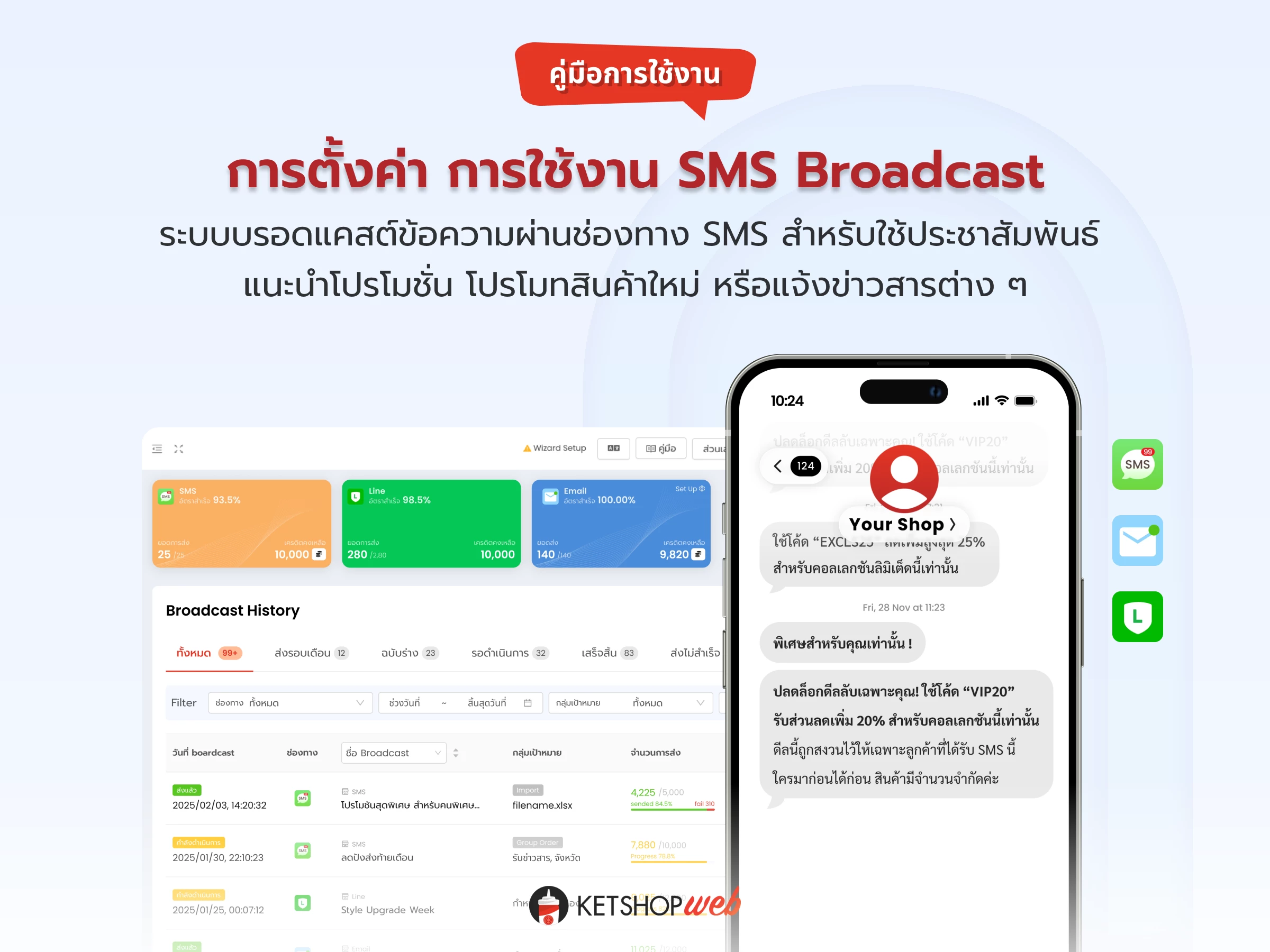 SMS Broadcast  ระบบ Broadcast  Broadcast ข้อความ  คู่มือการใช้งาน