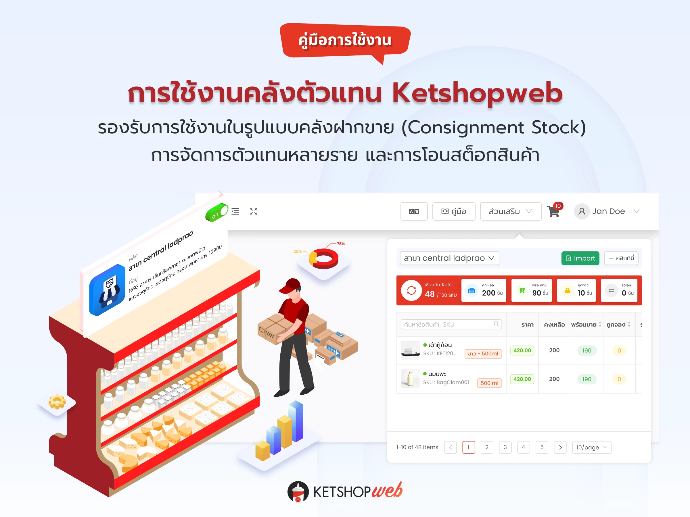 คู่มือคลังตัวแทน  วิธีใช้คลังตัวแทน Ketshop  คลังฝากขาย Ketshopweb   Consignment Ketshop  คลังตัวแทน Ketshopweb