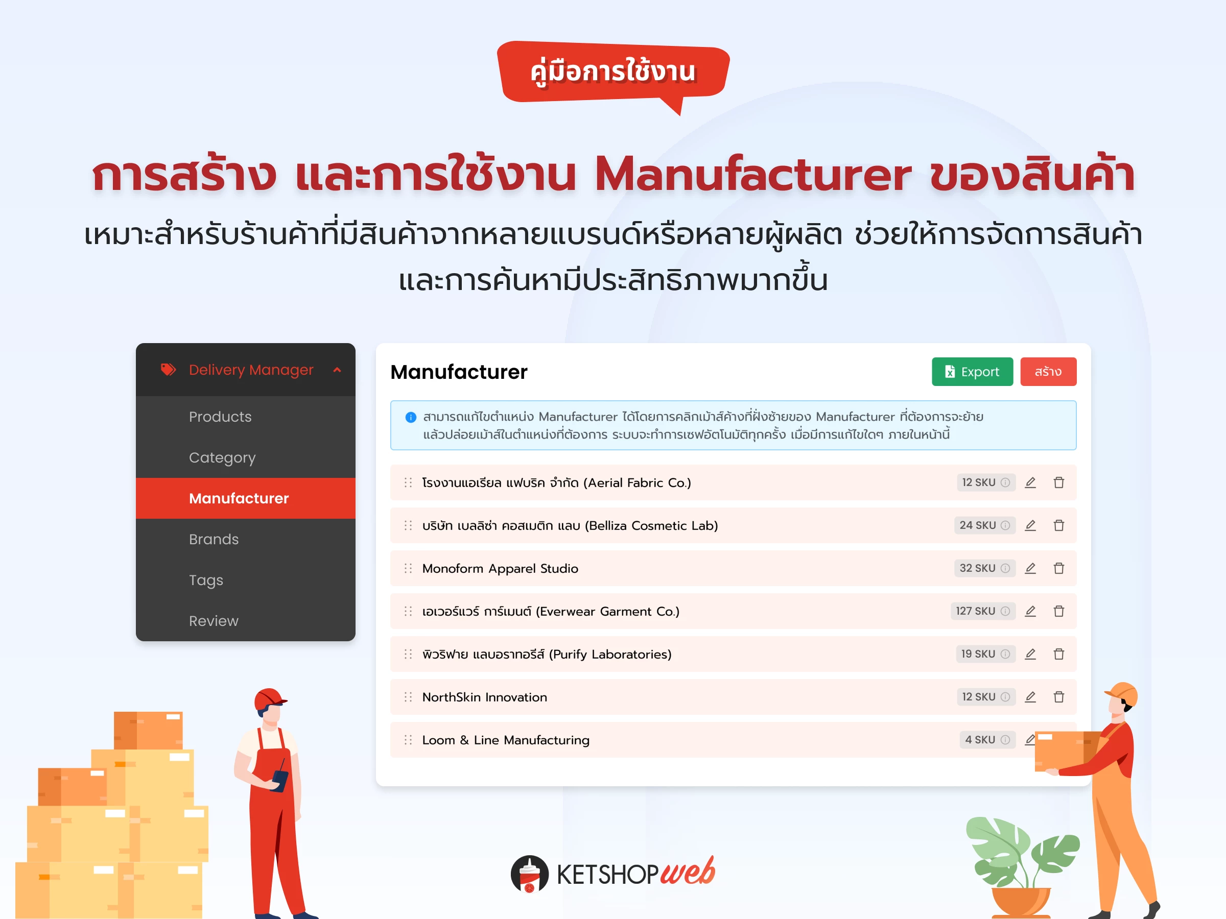 Manufacturer  ผู้ผลิตสินค้า  การจัดการสินค้า  Product Management