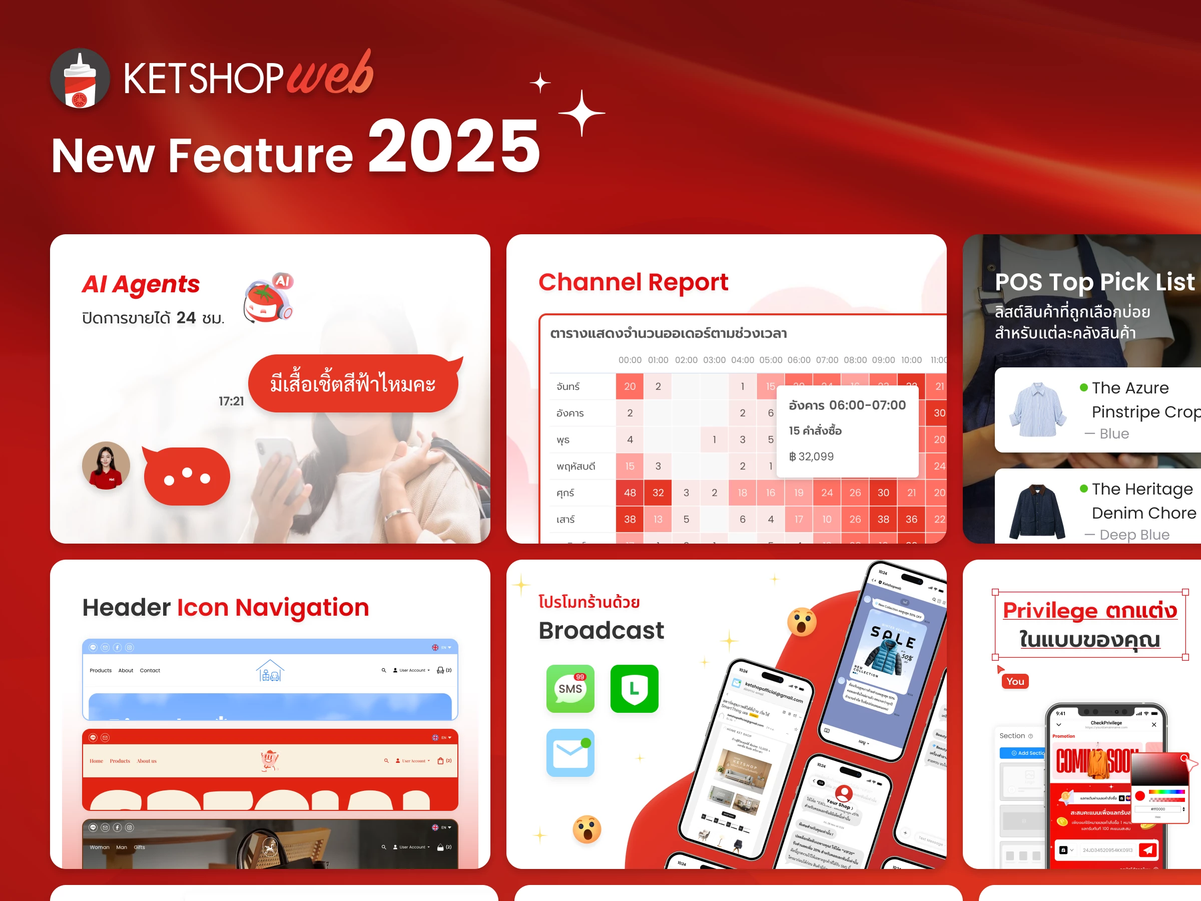สรุปฟีเจอร์-2025  feature update  ketshopweb