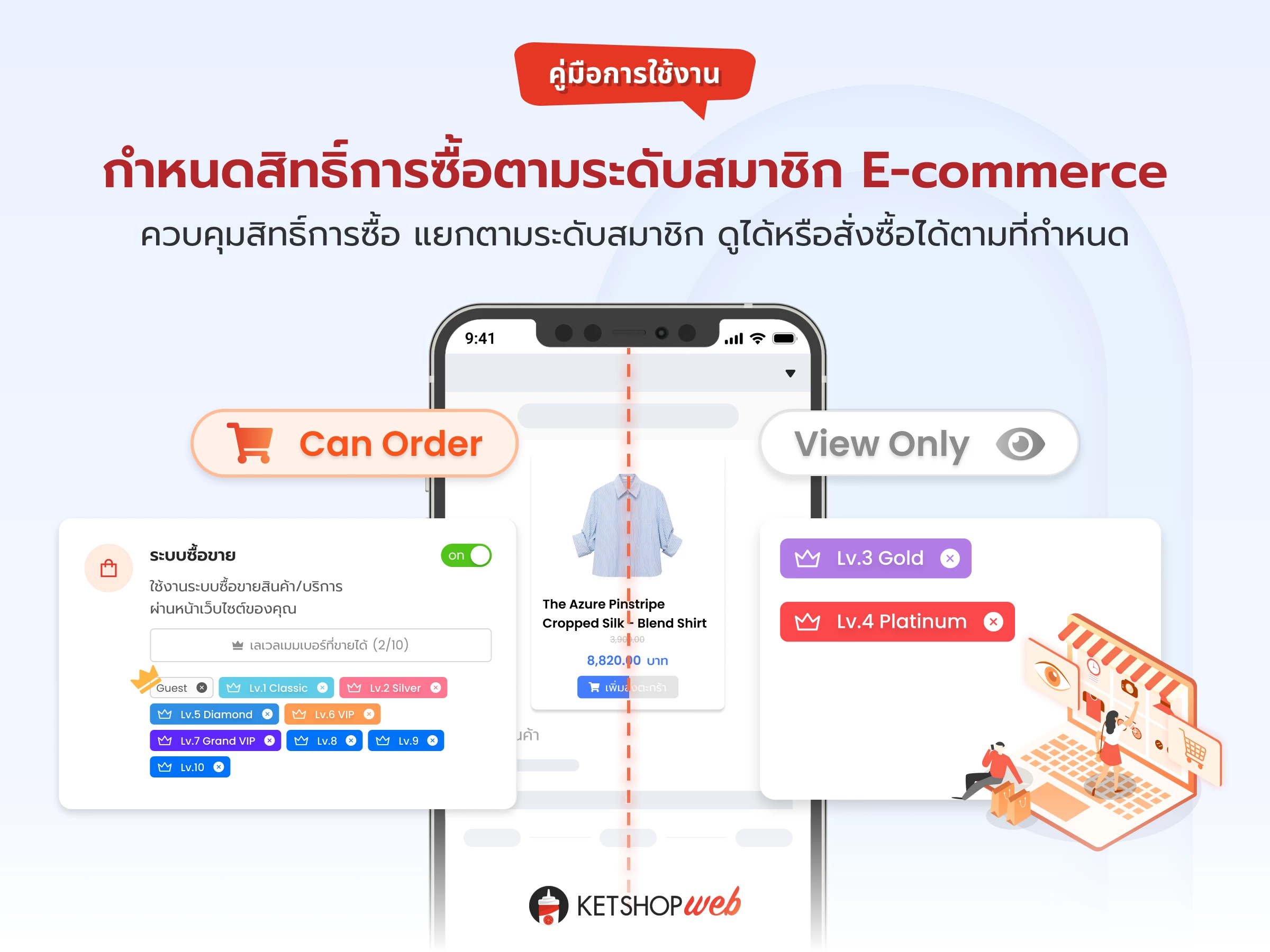 กำหนดสิทธิ์การซื้อสินค้า  ระบบ CRM e-commerce  ระบบขายเฉพาะสมาชิก  member level  ระบบซื้อขาย