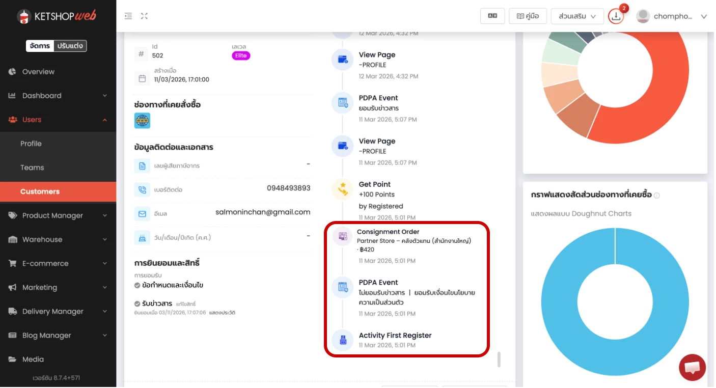 Activities Timeline - System and Account events