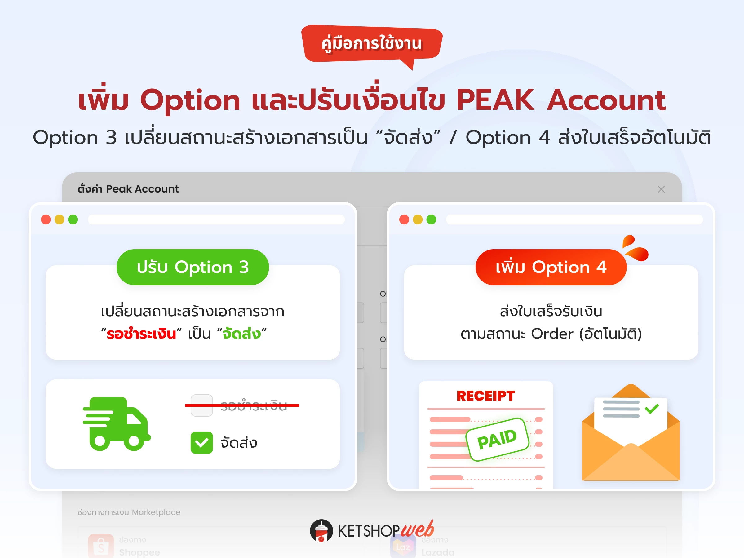 เชื่อมต่อ PEAK  PEAK API  PEAK integration  ปรับ flow PEAK  สร้าง invoice PEAK