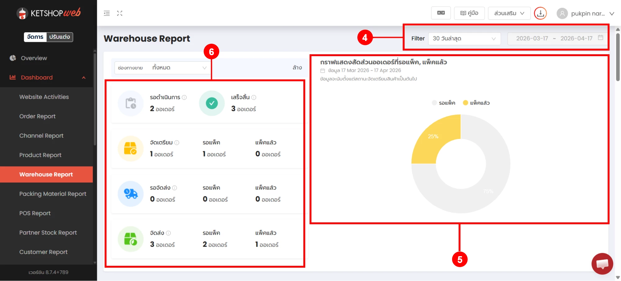 รายละเอียด รายงานคลังสินค้า (Warehouse Report)